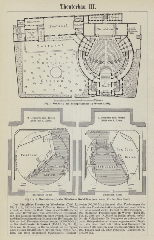 Plans of the Festival Theatre, Worms, and a revolving stage used for a production of Don Juan in Munich, Germany (engraving) 作者 德国学校