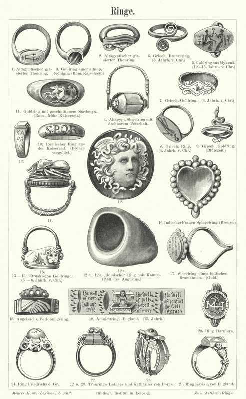 Rings (engraving) 作者 德国学校