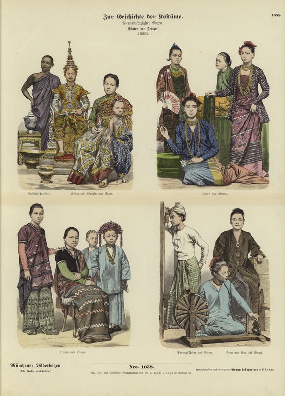 暹罗和缅甸服饰，1886年 作者 德国学校