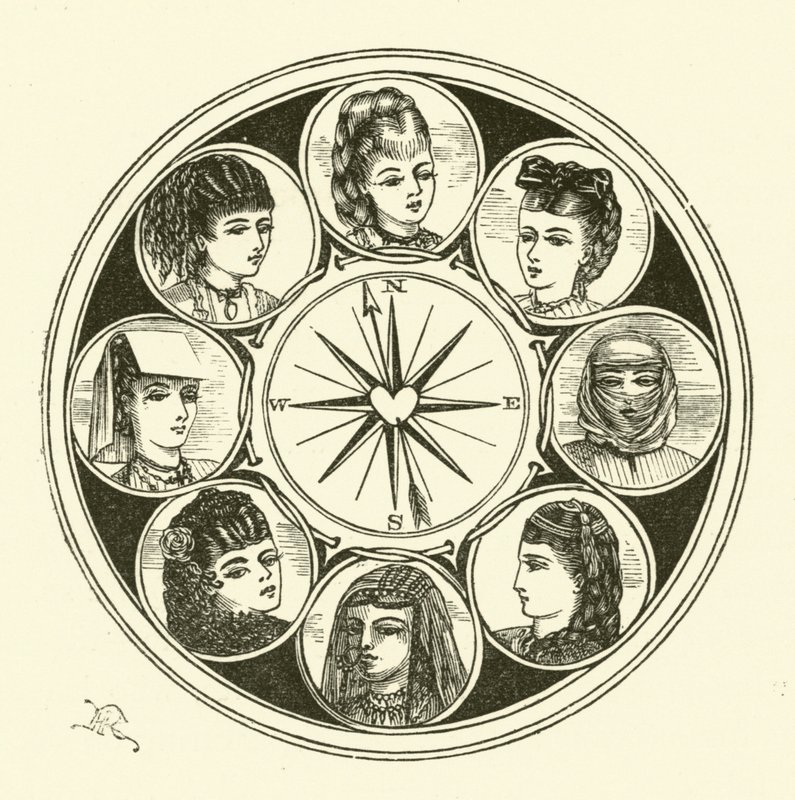 Sexual compass (engraving) 作者 休·罗利（Hugh Rowley）