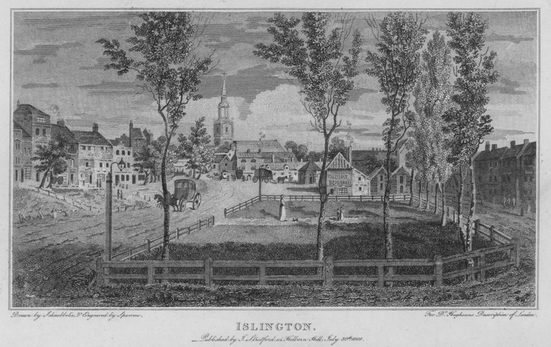 Islington (engraving) 作者 罗伯特·布莱默（Schnebbelie）