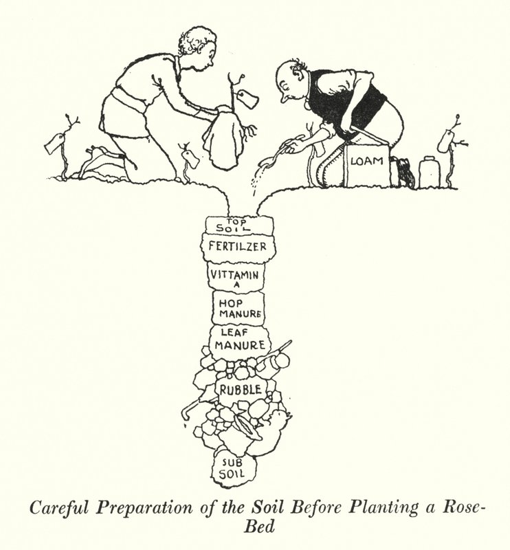 Careful Preparation of the Soil Before Planting a Rose-Bed (litho) 作者 威廉·希思·罗宾逊