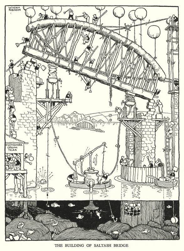 罗宾逊（W Heath Robinson）为《铁道兵》绘制的插图（平版）。 作者 威廉·希思·罗宾逊