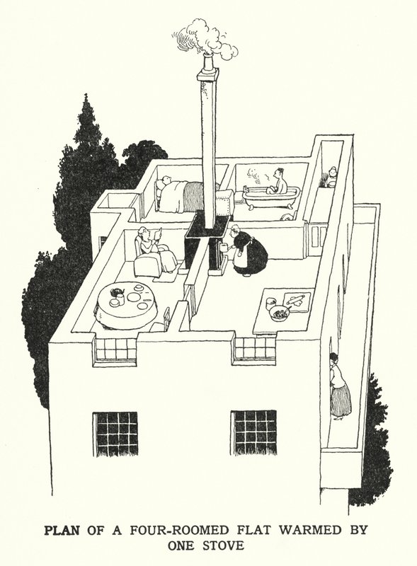Plan of a Four-Roomed Flat Warmed by One Stove (litho) 作者 威廉·希思·罗宾逊